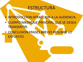 ESTRUCTURA
• INTRODUCCION:ATRACCION A LA AUDIENCIA.
• CUERPO:MKENSAJE PRINCIPAL QUE SE DESEA
TRANSMITIR.
• CONCLUSION:FRASES BREVES RESUMIR LO
EXPUESTO.
 