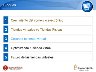 Bloques Página     Crecimiento del comercio electrónico Tiendas virtuales vs Tiendas Físicas Creando tu tienda virtual Optimizando tu tienda virtual Futuro de las tiendas virtuales 1 2 3 4 5 