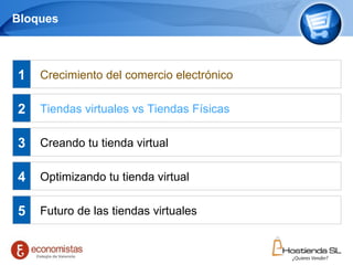 Bloques Página     Crecimiento del comercio electrónico Tiendas virtuales vs Tiendas Físicas Creando tu tienda virtual Optimizando tu tienda virtual Futuro de las tiendas virtuales 1 2 3 4 5 