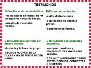 TESTIMONIOS
D-Problemas de motricidad fina.    D-Pobre concentración.
-realización de ejercicios de mf   -evitar distracciones .
en espacios cortos de tiempo.
                                   -explicación en silencio
-arreglos de materiales,           previa.
medios…
                                   -conclusiones finales.



D-Dificultad para aprender con     D-Dificultades con conceptos
grupos grandes.                    abstractos.
-desdoble y talleres del grupo.    -ejemplos próximos y
                                   cercanos ,lo más vivenciados
T:SOMOS MUCHOS EN LA               posibles.
CLASE Y NO SE PUEDE HACER
NADA!                              T:ES MUY IMPORTANTE DARME
                                    INSTRUCCIONES CONCRETAS
                                   Y DESPACIO.
 