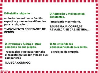 D-Muletilla relajante.             D-Agitación y movimientos
                                   constantes.
-autorizarlos asi como facilitar
espacios y momentos diferentes     -autorizarlo y permitirlo.
para la relajación .
                                   T:SUBE,BAJA,CORRE,SE
T:MOVIMIENTO CONSTANTE DE          REVUELCA,SE CAE,SE TIRA….
DEDOS.



D-Involucra y fuerza a otras       D-No entiende las
personas en sus juegos.            consecuencias de sus actos.
-recapacitar y no pasar por alto -ejercicios de empatía.
el respeto mutuo con y hacia sus
compañeros
T:JUEGA CONMIGO!
 