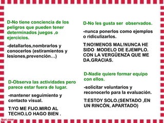 D-No tiene conciencia de los     D-No les gusta ser observados.
peligros que pueden tener
determinados juegos ,o           -nunca ponerlos como ejemplos
ejercicios.                      o ridiculizarlos.

-detallarlos,nombrarlos y        T:NO!MENOS MAL!NUNCA HE
conocerlos (estiramientos y      SIDO MODELO DE EJEMPLO.
lesiones,prevención…)            CON LA VERGÜENZA QUE ME
                                 DA.GRACIAS.


                                 D-Nadie quiere formar equipo
                                 con ellos.
D-Observa las actividades pero
parece estar fuera de lugar.     -solicitar voluntarios y
                                 reconocerlo para la evaluación.
-mantener seguimiento y
contacto visual.                 T:ESTOY SOLO.(SENTADO ,EN
                                 UN RINCÓN, APARTADO)
T:YO ME FIJO.MIRO AL
TECHO.LO HAGO BIEN .
 