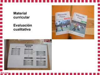 Material
curricular

Evaluación
cualitativa
 