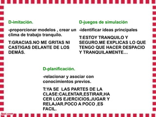 D-imitación.                      D-juegos de simulación
-proporcionar modelos , crear un -identificar ideas principales
clima de trabajo tranquilo.
                                 T:ESTOY TRANQUILO Y
T:GRACIAS.NO ME GRITAS NI        SEGURO.ME EXPLICAS LO QUE
CASTIGAS DELANTE DE LOS          TENGO QUE HACER DESPACIO
DEMÁS.                           Y TRANQUILAMENTE…


               D-planificación.
               -relacionar y asociar con
               conocimientos previos.
               T:YA SE LAS PARTES DE LA
               CLASE:CALENTAR,ESTIRAR,HA
               CER LOS EJERCICIOS,JUGAR Y
               RELAJAR.POCO A POCO ,ES
               FACIL.
 