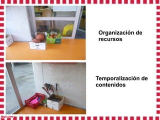 Organización de
recursos




Temporalización de
contenidos
 