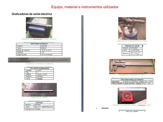 Equipo, material e instrumentos utilizados
Graficadores de señal eléctrica
 