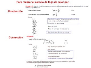 Para realizar el calculo de flujo de calor por:


Conducción




Convección
 