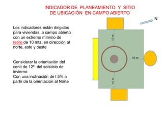 INDICADOR DE PLANEAMIENTO Y SITIO
                    DE UBICACIÓN EN CAMPO ABIERTO
                                                      N

Los indicadores están dirigidos
para viviendas a campo abierto
con un extremo mínimo de
retiro de 10 mts. en dirección al
norte, este y oeste


Considerar la orientación del
cenit de 12º del solsticio de
invierno
Con una inclinación de l 5% a
partir de la orientación al Norte
 