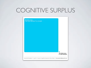 COGNITIVE SURPLUS
 