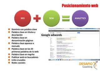 Posicionamiento web

         SEO                       SEM           ANALYTICS



Dominio con palabra clave
Palabra clave en títulos y
descripción                   Google adwords
Palabra clave en
denominación páginas
Palabra clave aparece a
menudo
Palabra clave en las 25
primeras palabras de la web
Palabra clave en negrita
Publicar web en buscadores
Links cruzados
Redes sociales
 