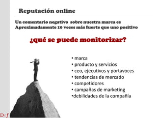 Reputación onlineUn comentario negativo  sobre nuestra marca esAproximadamente 10 veces más fuerte que uno positivo¿qué se puede monitorizar? marca