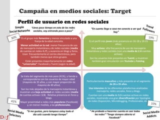  contenidos multimediadóndemonitorizarsm brandmonitor