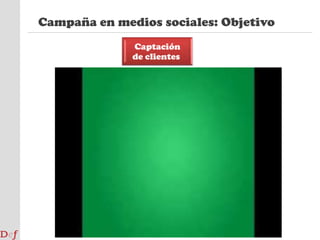 Campaña en medios sociales: cómo2. Definición del objetivo¿Quiénes somos?¿Quiénes queremos ser?