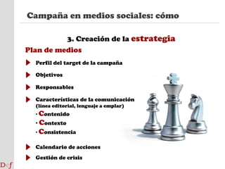 Campaña en medios sociales: Objetivo2. Definición del objetivo