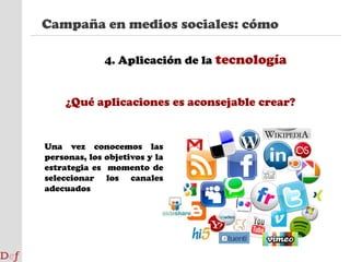 Campaña en medios sociales: ObjetivoWho is whoexpectativas de mercado  