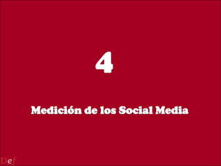 Campaña en medios sociales: ObjetivoWho is whoexpectativas de mercado  