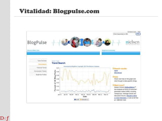 Campaña en medios sociales: ObjetivoCaptación de clientes