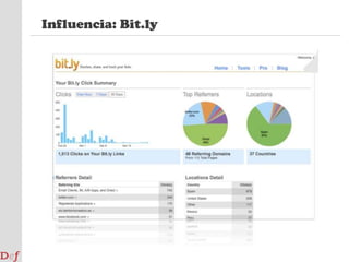 Campaña en medios sociales: ObjetivoCaptación de clientes