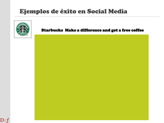 Medición de los Social Media¿Qué medimos?