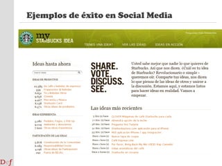 Medición de los Social Media