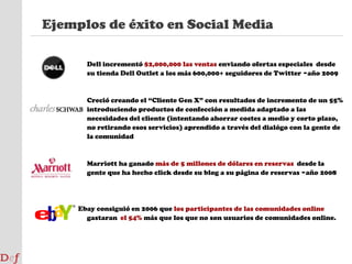 Medición de los Social Media: Vitalidad