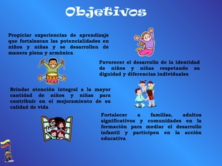 Objetivos Propiciar experiencias de aprendizaje que fortalezcan las potencialidades en niños y niñas y se desarrollen de manera plena y armónica Favorecer el desarrollo de la identidad de niños y niñas respetando su dignidad y diferencias individuales Brindar atención integral a la mayor cantidad de niños y niñas para contribuir en el mejoramiento de su calidad de vida Fortalecer a familias, adultos significativos y comunidades en la formación para mediar el desarrollo infantil y participen en la acción educativa 