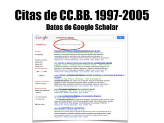 Citas de CC.BB. 1997-2005 
Datos de Google Scholar 
 