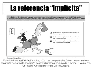 La referencia “implícita” 
Comisión Europea/EACEA/Eurydice, 2002. Las competencias Clave. Un concepto en 
expansión dentro...