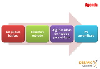 Agenda




                          Algunas ideas
Los pilares   Sistema y                       Mi
                           de negocio
 básicos       método                     aprendizaje
                          para el éxito
 