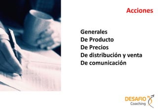Acciones

Generales
De Producto
De Precios
De distribución y venta
De comunicación
 