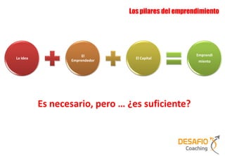 Los pilares del emprendimiento




                      El                             Emprendi
La Idea                          El Capital
                 Emprendedor                          miento




          Es necesario, pero … ¿es suficiente?
 
