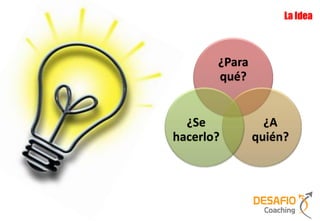 La Idea



       ¿Para
       qué?


  ¿Se            ¿A
hacerlo?       quién?
 