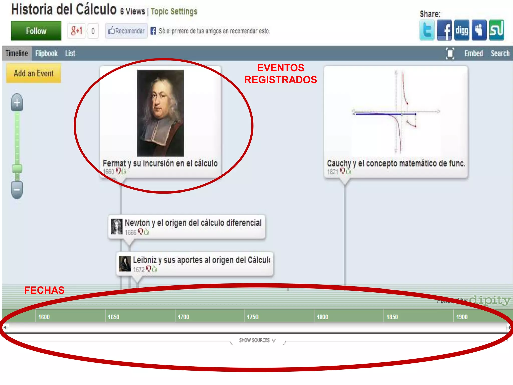 FECHAS
EVENTOS
REGISTRADOS
 