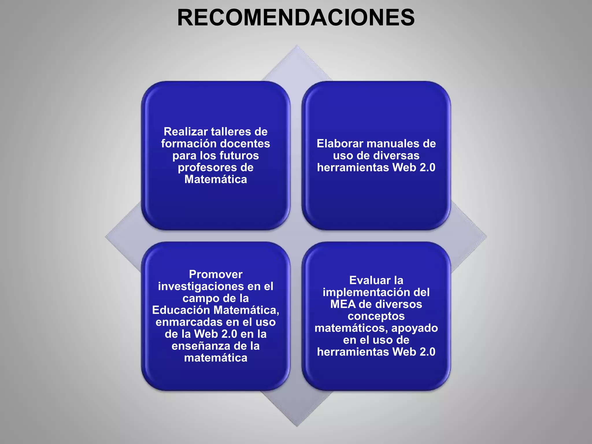 RECOMENDACIONES
Realizar talleres de
formación docentes
para los futuros
profesores de
Matemática
Elaborar manuales de
uso de diversas
herramientas Web 2.0
Promover
investigaciones en el
campo de la
Educación Matemática,
enmarcadas en el uso
de la Web 2.0 en la
enseñanza de la
matemática
Evaluar la
implementación del
MEA de diversos
conceptos
matemáticos, apoyado
en el uso de
herramientas Web 2.0
 