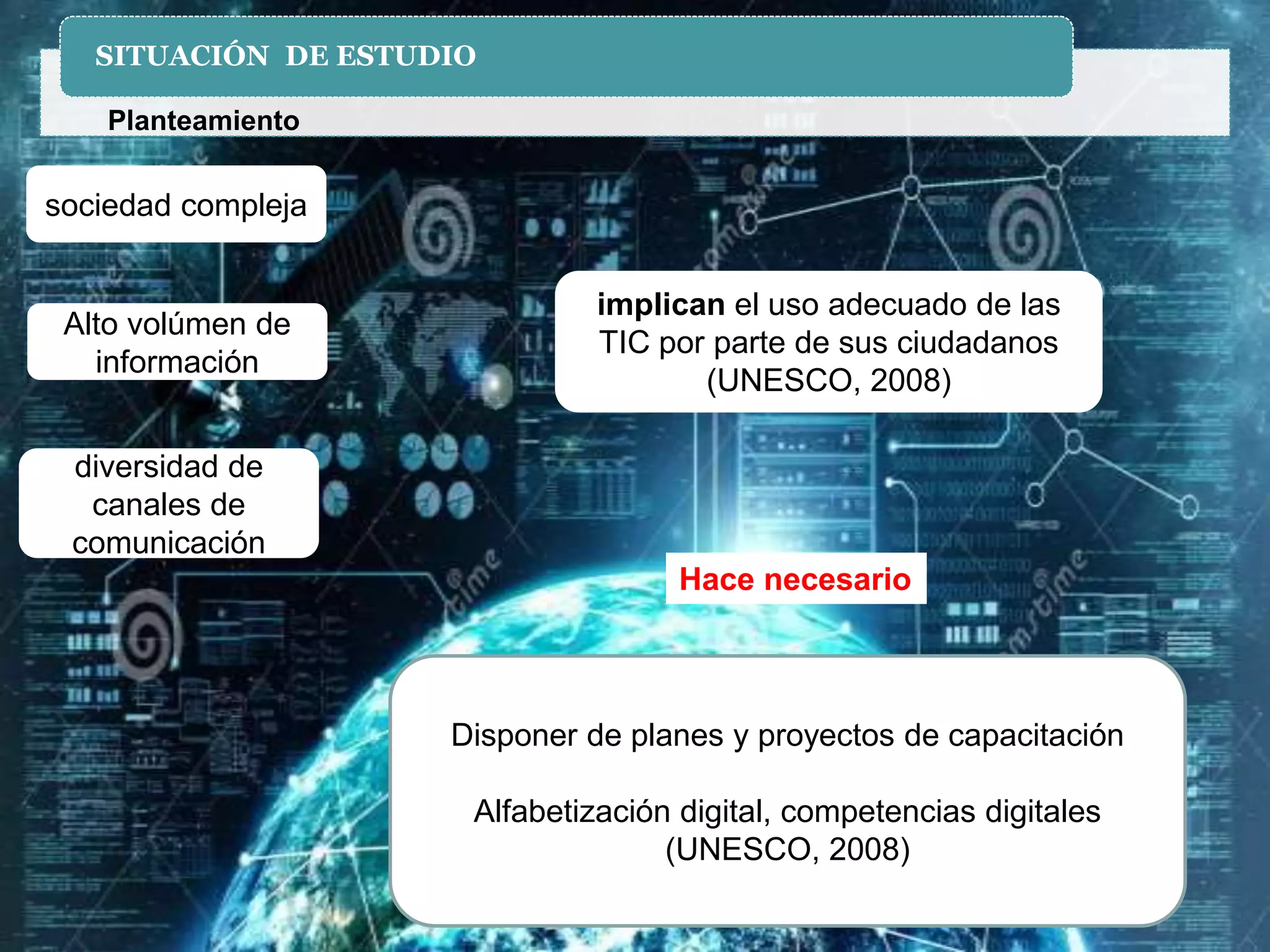 sociedad compleja
Disponer de planes y proyectos de capacitación
Alfabetización digital, competencias digitales
(UNESCO, 2008)
Alto volúmen de
información
diversidad de
canales de
comunicación
SITUACIÓN DE ESTUDIO
Planteamiento
implican el uso adecuado de las
TIC por parte de sus ciudadanos
(UNESCO, 2008)
Hace necesario
 