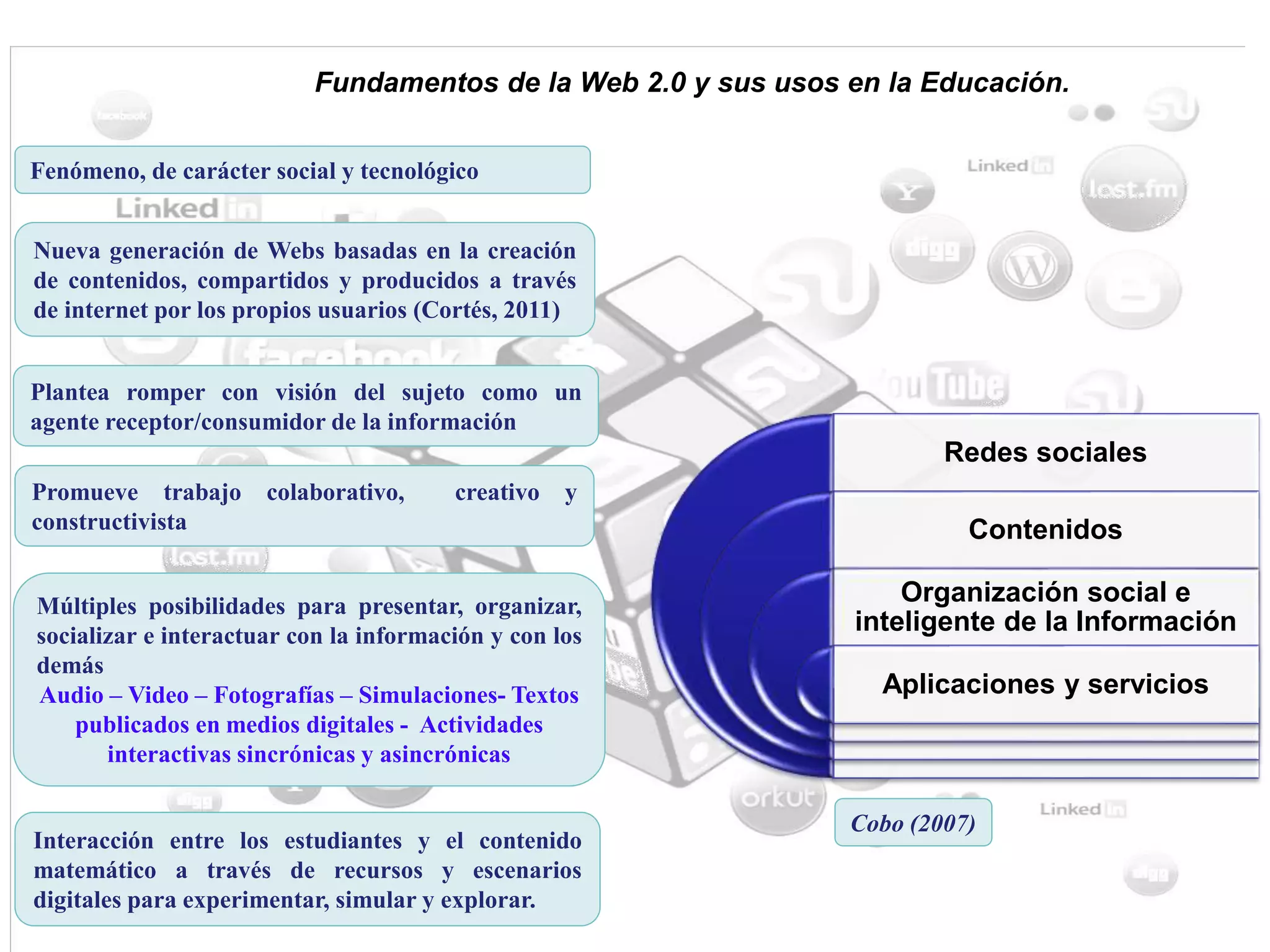 Redes sociales
Contenidos
Organización social e
inteligente de la Información
Aplicaciones y servicios
Cobo (2007)
Fundamentos de la Web 2.0 y sus usos en la Educación.
Fenómeno, de carácter social y tecnológico
Nueva generación de Webs basadas en la creación
de contenidos, compartidos y producidos a través
de internet por los propios usuarios (Cortés, 2011)
Plantea romper con visión del sujeto como un
agente receptor/consumidor de la información
Múltiples posibilidades para presentar, organizar,
socializar e interactuar con la información y con los
demás
Audio – Video – Fotografías – Simulaciones- Textos
publicados en medios digitales - Actividades
interactivas sincrónicas y asincrónicas
Promueve trabajo colaborativo, creativo y
constructivista
Interacción entre los estudiantes y el contenido
matemático a través de recursos y escenarios
digitales para experimentar, simular y explorar.
 