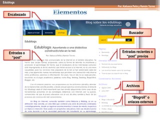 Ponencia Edublog Presentacion