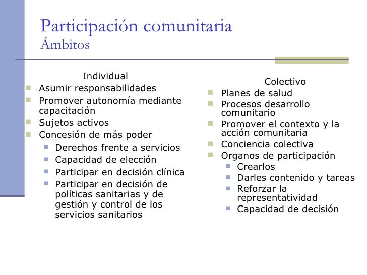 Resultado de imagen para responsabilidad individual y politica del estado en la salud