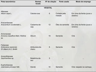 Ponencia Etnozoología Dídac Santos Fita (1).pdf