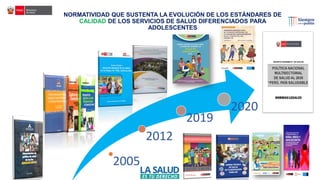 NORMATIVIDAD QUE SUSTENTA LA EVOLUCIÓN DE LOS ESTÁNDARES DE
CALIDAD DE LOS SERVICIOS DE SALUD DIFERENCIADOS PARA
ADOLESCENTES
2005
2012
2019
2020
 