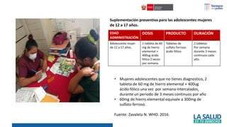 EDAD
ADMINISTRACIÓN
DOSIS PRODUCTO DURACIÓN
Adolescente mujer
de 12 a 17 años.
1 tableta de 60
mg de hierro
elemental +
400ug ácido
fólico 2 veces
por semana.
Tabletas de
sulfato Ferroso
ácido fólico
2 tabletas
Por semana
durante 3 meses
continuos cada
año.
Suplementación preventiva para las adolescentes mujeres
de 12 a 17 años.
• Mujeres adolescentes que no tienes diagnostico, 2
tableta de 60 mg de hierro elemental + 400ug
ácido fólico una vez por semana intercalados,
durante un periodo de 3 meses continuos por año
• 60mg de hierro elemental equivale a 300mg de
sulfato ferroso.
Fuente: Zavaleta N. WHO. 2016.
 