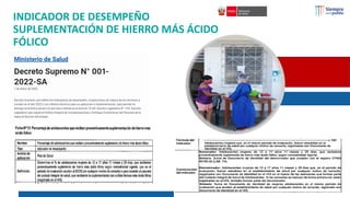 INDICADOR DE DESEMPEÑO
SUPLEMENTACIÓN DE HIERRO MÁS ÁCIDO
FÓLICO
 