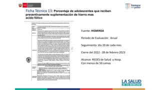 Ficha Técnica 13: Porcentaje de adolescentes que reciben
preventivamente suplementación de hierro mas
acido fólico
Fuente: HISMINSA
Periodo de Evaluación: Anual
Seguimiento: día 20 de cada mes
Cierre del 2022 : 28 de febrero 2023
Alcance: REDES de Salud y Hosp.
Con menos de 50 camas
 