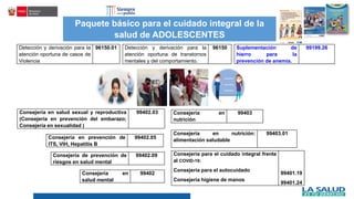 Paquete básico para el cuidado integral de la
salud de ADOLESCENTES
Consejería en salud sexual y reproductiva
(Consejería en prevención del embarazo;
Consejería en sexualidad )
99402.03
Consejería en prevención de
ITS, VIH, Hepatitis B
99402.05
Consejería de prevención de
riesgos en salud mental
99402.09
Consejería en
salud mental
99402
Consejería en nutrición:
alimentación saludable
99403.01
Consejería para el cuidado integral frente
al COVID-19:
Consejería para el autocuidado
Consejería higiene de manos
99401.19
99401.24
Detección y derivación para la
atención oportuna de casos de
Violencia
96150.01 Detección y derivación para la
atención oportuna de transtornos
mentales y del comportamiento.
96150 Suplementación de
hierro para la
prevención de anemia.
99199.26
Consejería en
nutrición
99403
 