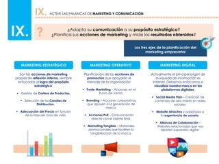 IX. ACTIVE LAS PALANCAS DE MARKETING Y COMUNICACIÓN
IX. ¿Adapta su comunicación a su propósito estratégico?
¿Planifica sus acciones de marketing y mide los resultados obtenidos??
MARKETING ESTRATÉGICO MARKETING OPERATIVO MARKETING DIGITAL
Los tres ejes de la planificación del
marketing empresarial
Son las acciones de marketing
propias de reflexión interna, siempre
enfocadas al logro del propósito
estratégico:
▪ Gestión de Cartera de Productos.
▪ Selección de los Canales de
Distribución.
▪ Adecuación del Precio en función
de la fase del ciclo de vida.
Planificación de las acciones de
promoción que apoyarán el
mensaje de la organización:
▪ Trade Marketing – Acciones en el
Punto de Venta.
▪ Branding – Acciones corporativas
que apoyen a la generación de
marca.
▪ Acciones Pull – Comunicación
directa con el cliente final.
▪ Marketing Tangible – Materiales
promocionales que faciliten la
tangibilización de la marca.
Actualmente el principal origen de
búsqueda de información es
internet. Debemos enfocarnos a
visualizar nuestra marca en las
plataformas digitales:
▪ Social Media Plan – Creación de
contenido de alto interés en redes
sociales.
▪ Website Atractivo y adaptada a
la experiencia de usuario.
▪ Alianzas de Colaboración –
Websites relacionados que nos
aporten expansión digital.
 