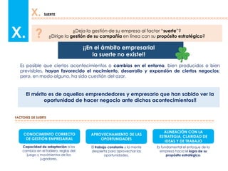X. SUERTE
X. ¿Deja la gestión de su empresa al factor “suerte”?
¿Dirige la gestión de su compañía en línea con su propósito estratégico??
¡¡En el ámbito empresarial
la suerte no existe!!
Es posible que ciertos acontecimientos o cambios en el entorno, bien producidos o bien
previsibles, hayan favorecido el nacimiento, desarrollo y expansión de ciertos negocios;
pero, en modo alguno, ha sido cuestión del azar.
El mérito es de aquellos emprendedores y empresario que han sabido ver la
oportunidad de hacer negocio ante dichos acontecimientos!!
CONOCIMIENTO CORRECTO
DE GESTIÓN EMPRESARIAL
APROVECHAMIENTO DE LAS
OPORTUNIDADES
ALINEACIÓN CON LA
ESTRATEGIA, CLARIDAD DE
IDEAS Y DE TRABAJO
FACTORES DE SUERTE
El trabajo constante y la mente
despierta para aprovechar las
oportunidades.
Es fundamental el enfoque de la
empresa hacia el logro de su
propósito estratégico.
Capacidad de adaptación a los
cambios en el tablero, reglas del
juego y movimientos de los
jugadores.
 