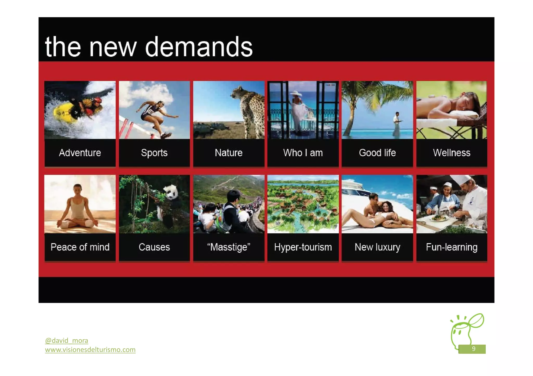 @david_mora
www.visionesdelturismo.com   9
 