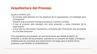 Arquitectura del Proceso 
Ayuda a verificar que: 
▪ El proceso esta alineado con los objetivos de la organización y la estrategia para 
conseguirlos 
▪ Asegura que el proceso entrega el producto o servicio correcto 
▪ A que el proceso este alineado con otros procesos y otras iniciativas de la 
organización 
▪ A que toda la información importante y necesaria para el proyecto sea recopilada 
en una fase temprana 
Una arquitectura de procesos es una herramienta que facilita el diseño, la 
evolución y cambio de los procesos, consiste en un conjunto de reglas, principios y 
modelos para los procesos que proporcionan una base para el diseño de los 
procesos y que facilitan su entendimiento 
 