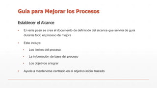 Guía para Mejorar los Procesos 
Establecer el Alcance 
▪ En este paso se crea el documento de definición del alcance que servirá de guía 
durante todo el proceso de mejora 
▪ Este incluye: 
▪ Los límites del proceso 
▪ La información de base del proceso 
▪ Los objetivos a lograr 
▪ Ayuda a mantenerse centrado en el objetivo inicial trazado 
 