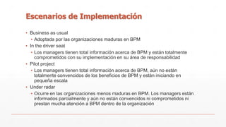 Escenarios de Implementación 
▪ Business as usual 
▪ Adoptada por las organizaciones maduras en BPM 
▪ In the driver seat 
▪ Los managers tienen total información acerca de BPM y están totalmente 
comprometidos con su implementación en su área de responsabilidad 
▪ Pilot project 
▪ Los managers tienen total información acerca de BPM, aún no están 
totalmente convencidos de los beneficios de BPM y están iniciando en 
pequeña escala 
▪ Under radar 
▪ Ocurre en las organizaciones menos maduras en BPM. Los managers están 
informados parcialmente y aún no están convencidos ni comprometidos ni 
prestan mucha atención a BPM dentro de la organización 
 